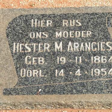 ARANGIES Hester M. 1864-1954