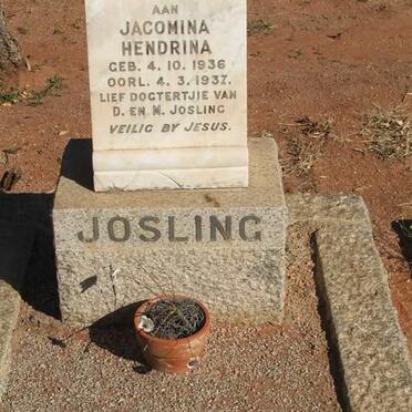 JOSLING Jacomina Hendrina 1936-1937