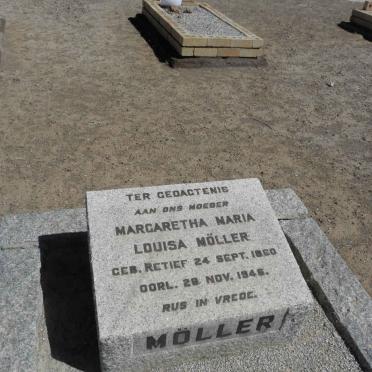 MOLLER Louisa RETIEF 1860-1946