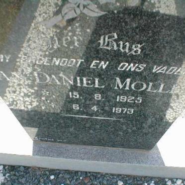 MOLLER Jan Daniel 1925-1973