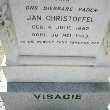 VISAGIE Jan Christoffel 1862-1953