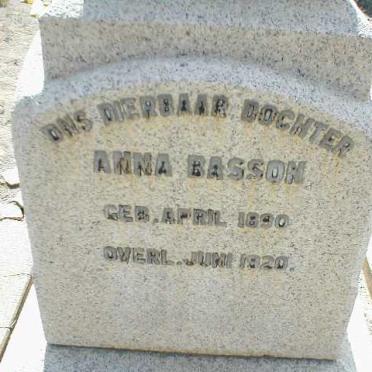 BASSON Anna 1890-1920