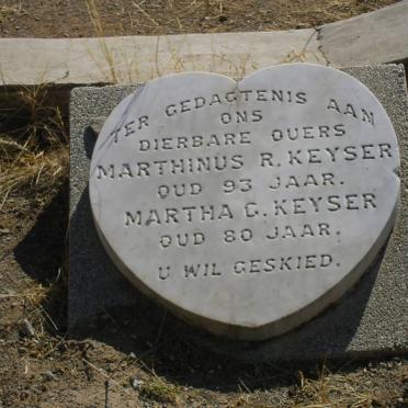 KEYSER Mathinus R. &amp; Martha G.