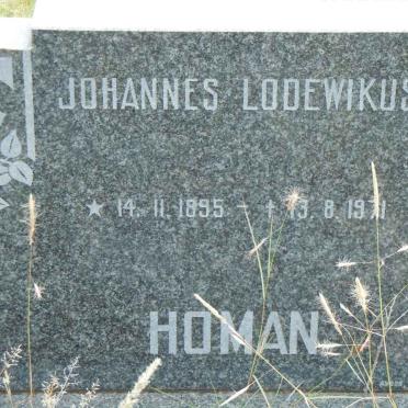 HOMAN Johannes Lodewikus 1895-1971