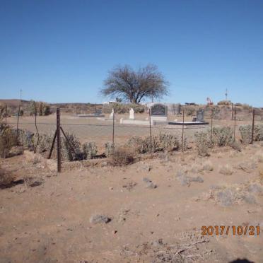 3. Overview / Oorsig