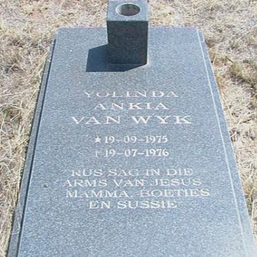 WYK Yolinda Ankia, van 1975-1976