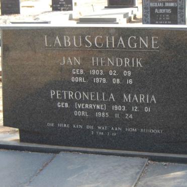 LABUSCHAGNE Jan Hendrik.