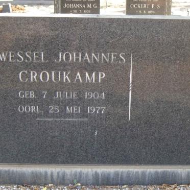 CROUKAMP Wessel Johannes
