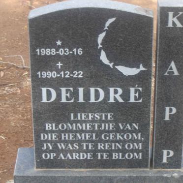 KAPP Deidre.