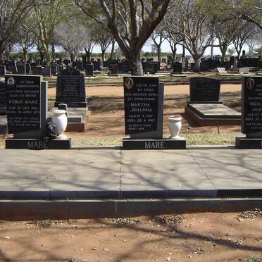 MARE Kobus Martha Nicolaas