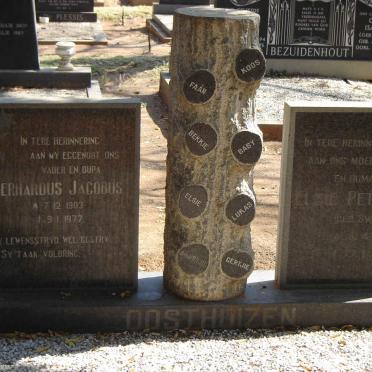 OOSTHUIZEN Gerhardus Jacobus