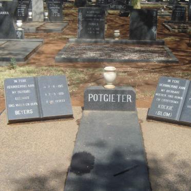 POTGIETER Beyers