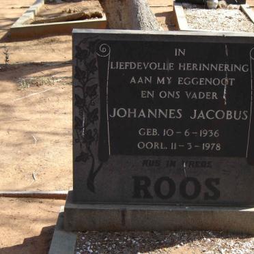 ROOS Johannes Jacobus