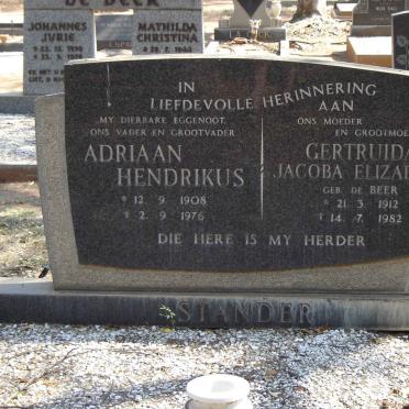 STANDER Adriaan Hendrikus