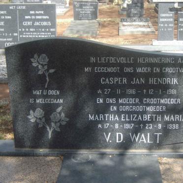 WALT Casper Jan Hendrik VAN DER