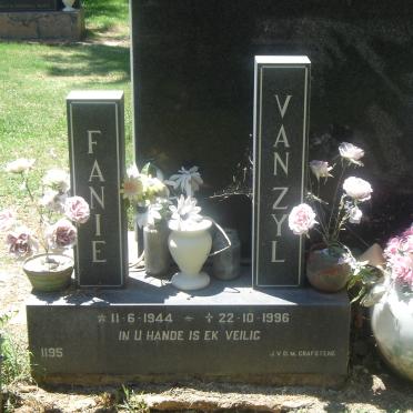ZYL Fanie,, van 1944-1996