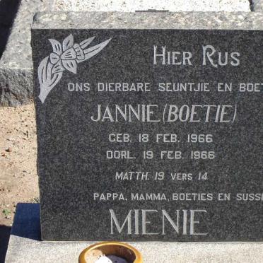 MIENIE Jannie 1966-1966