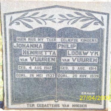 VUUREN Philip Lodewyk, van 1914-1939 &amp; Johanna Henrietta 1912-1937