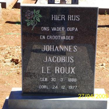 ROUX Johannes Jacobus, le 1888-1977