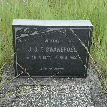 SWANEPOEL J.J.F. 1866-1955