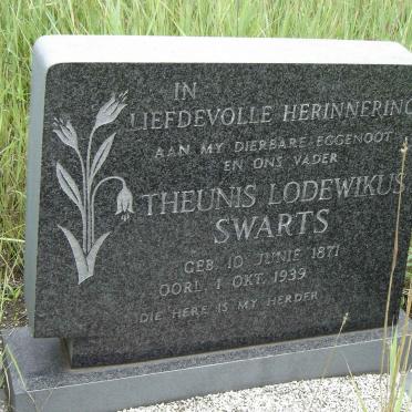 SWARTS Theunis Lodewikus 1871-1939