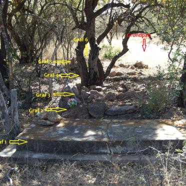 North West, BRITS district, Dikhololo game reserve, Siena 222_3, farm cemetery
