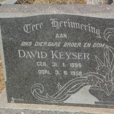KEYSER David 1896-1959