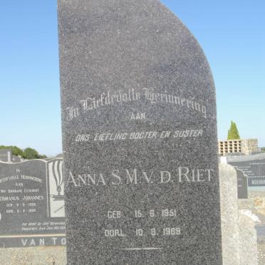RIET Anna S.M., v.d. 1951-1969