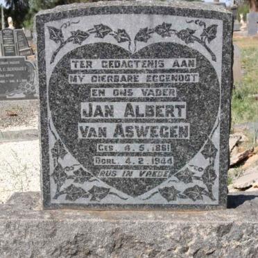 ASWEGEN Jan Albert, van 1861-1944