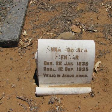 PIENAAR Anna Johanna 1935-1935