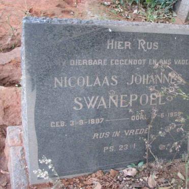 SWANEPOEL Nicolaas Johannes 1887-1959