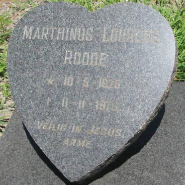 ROODE Marthinus Lourens 1975-1975