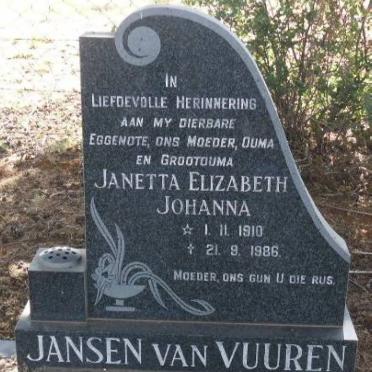 VUUREN Janetta Elizabeth Johanna, Jansen van 1910-1986