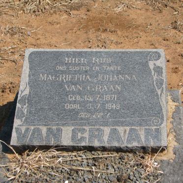 GRAAN Magrietha Johanna, van 1871-1949