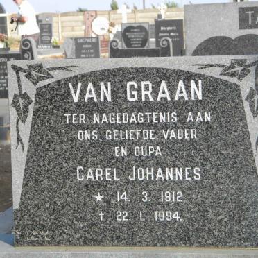 GRAAN Carel Johannes, van 1912-1994