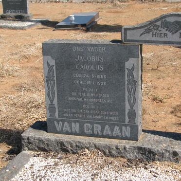 GRAAN Jacobus Carolus, van 1866-1938 