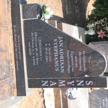 SNYMAN Jan Adriaan Stephanus 1943-2001