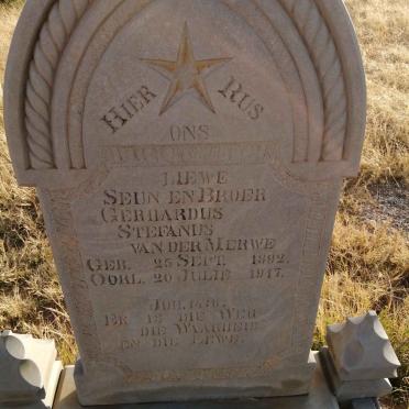 MERWE Gerhardus Stefanus, van der 1892-1917