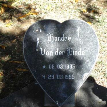 LINDE Handré, van der 1995-1995