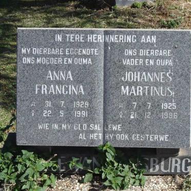 RENSBURG Johannes Marthinus, Janse van 1925-1996 &amp; Anna Francina 1929-1991