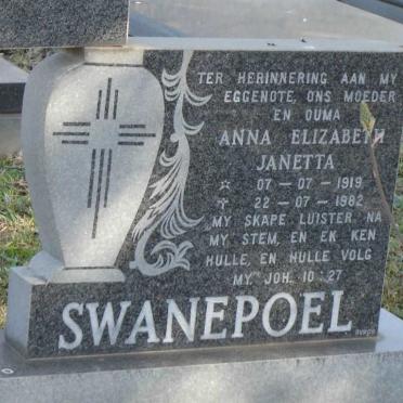 SWANEPOEL Anna Elizabeth Janetta 1919-1982