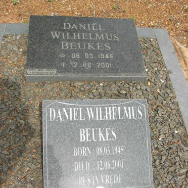BEUKES Daniel Wilhelmus 1945-2001