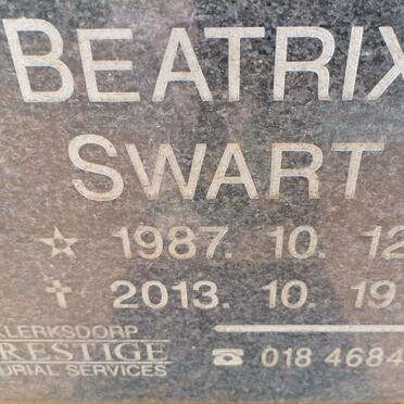 SWART Beatrix 1987-2013