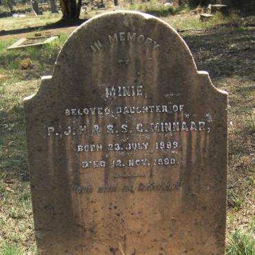 MINNAAR Minie 1889-1890