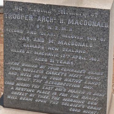 MACDONALD Archd. H. 1882-1902