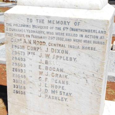 4. Members of the 5th (Northumberland &amp; Durham) I. Yeomanry