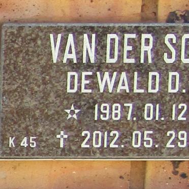 SCHYFF Dewald D., van der 1987-2012