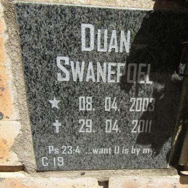 SWANEPOEL Duan  2003-2011