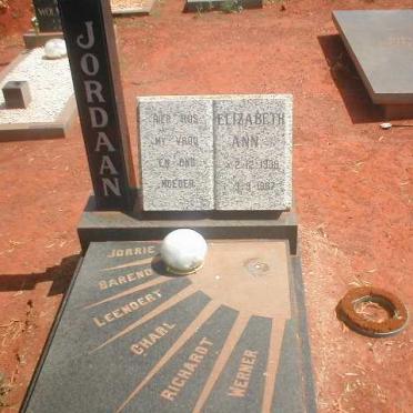 JORDAAN Anne Elizabeth 1939-19??