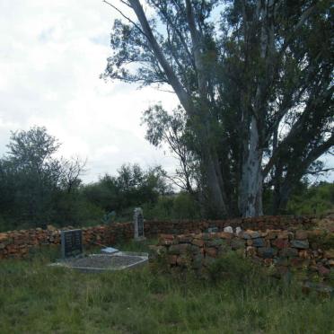 4. Overview